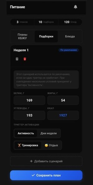 Планы КБЖУ и подборки блюд